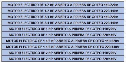tamaños de ventiladores axiales